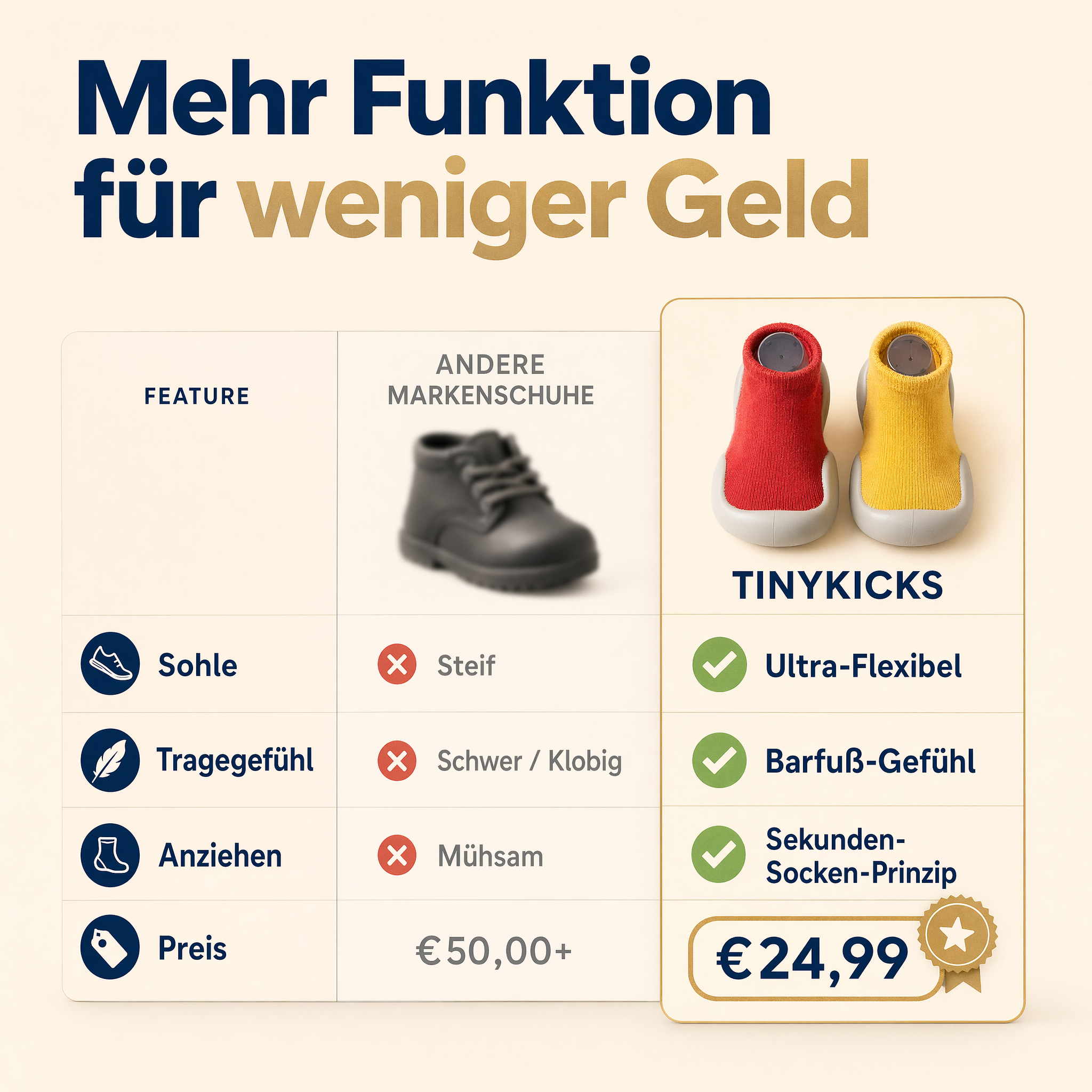 TinyKicks - Natürlich laufen – Babyschuhe mit flexibler Sohle